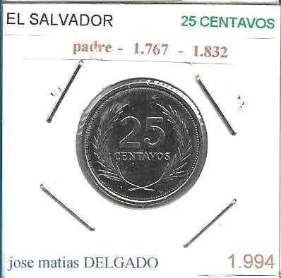 El Salvador - - - - - Moedas
