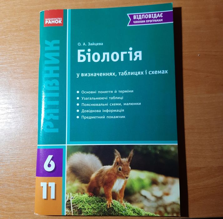 Учебники и дополнительные книжечки для подготовки к зно