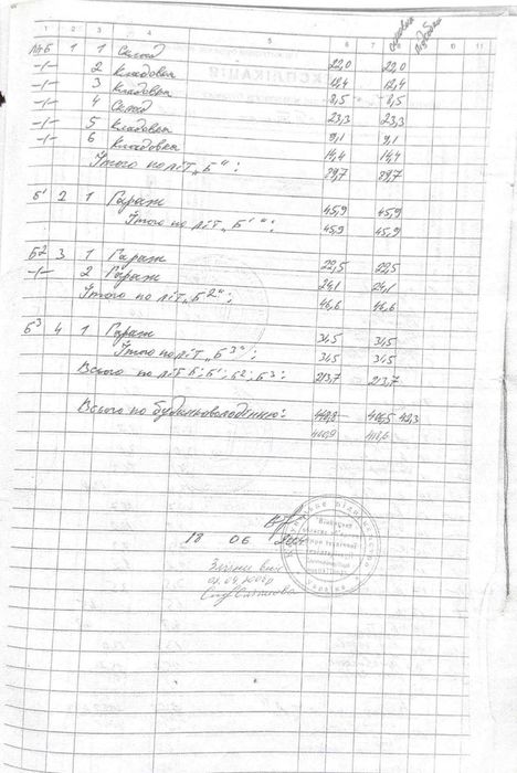 Продаж будівлі 460.9м2 м. Погребище, вул. Тичини Павла