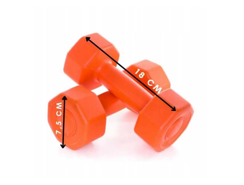 Гантелі для фітнесу та дому 1-4 кг (Пара). Пластикові композитні