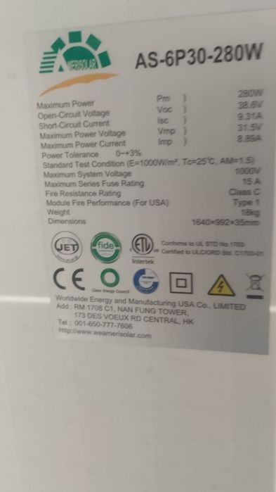 Сонячні панелі .