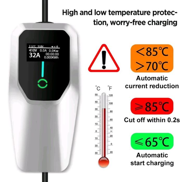 Carregador Carro Eléctrico Junsun 3.5kW/16A (Novo a Estrear)