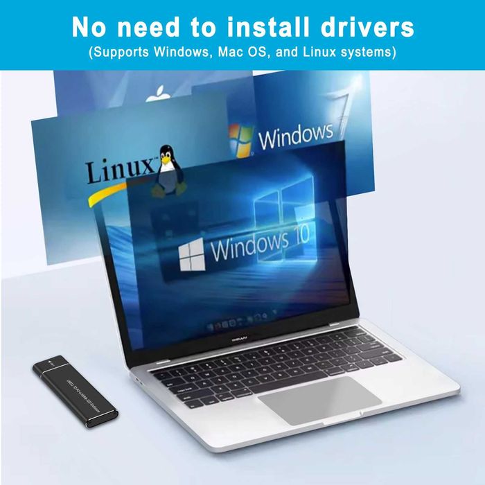 внешний карман картридер для накопителей SSD M.2 NVME  to USB