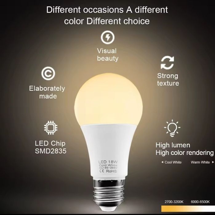 Lâmpada Led 18W - Luz Branca Fria