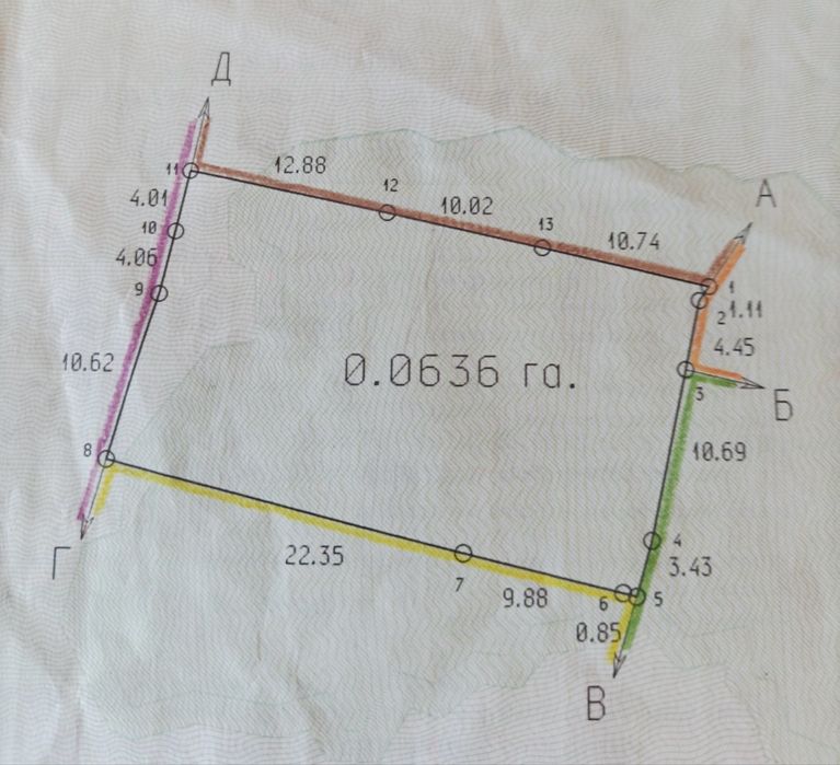 Земельна ділянка 0.0636 соток Черемшини