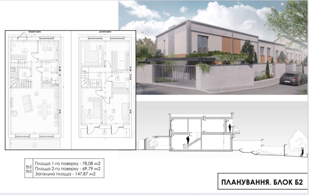 Продаж котеджів з приватним басейном у місті, біля лісу
