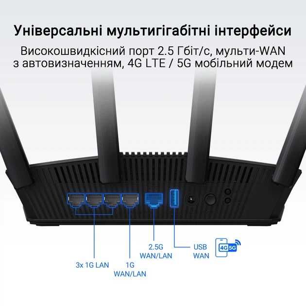 Маршрутизатор ASUS RT-BE58U WiFi7 / BE3600 / 2.5Гбит/с /новый