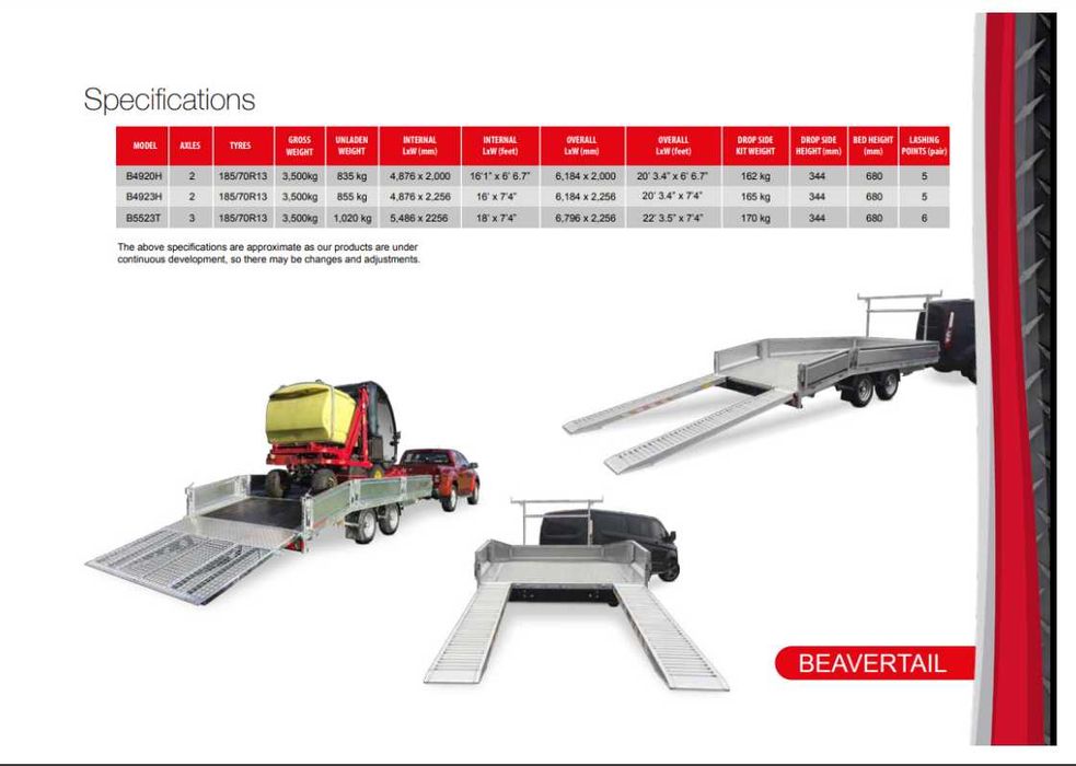 Reboque Nugent Modelo B5523T