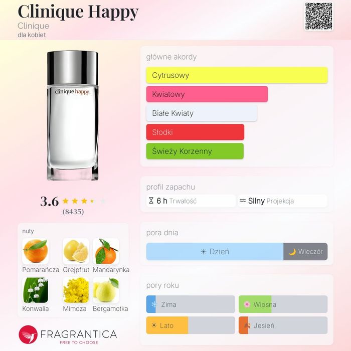 Perfumy damskie Clinique Happy 30ml