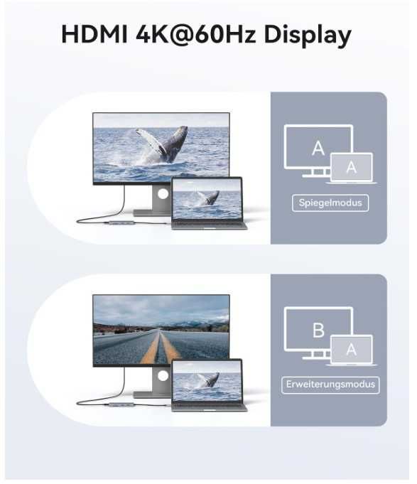 Hub USB C 9 w 1 HODO