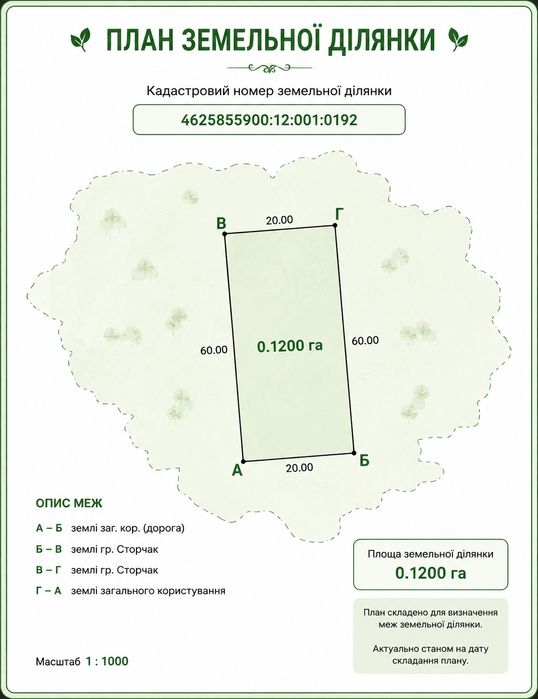 Продаж землі під будинок - 12 соток!
