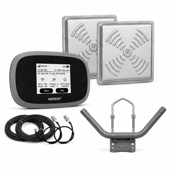 Далекобійний 4G комплект: Novatel 8800L + 2 антени Energy 24 dBi + кабель + кронштейн у подарунок