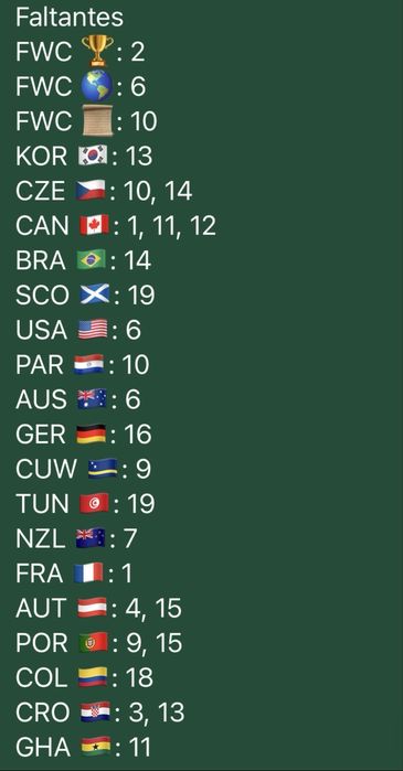 Venda e troca de cromos mundial 2026