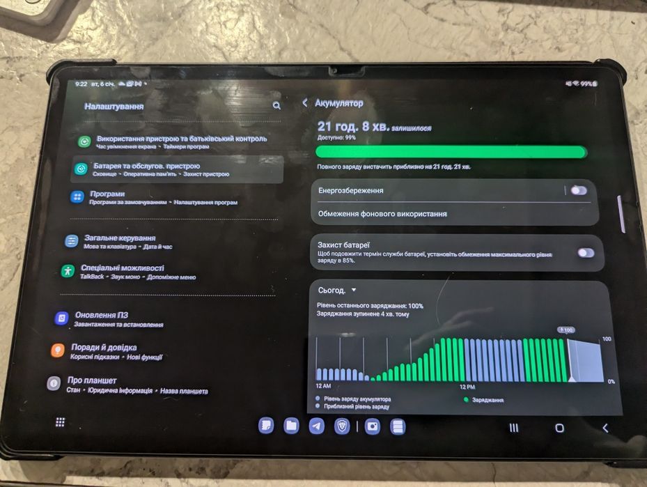 Samsung  tab s7 Plus  6/128 super AMOLED 12.4
