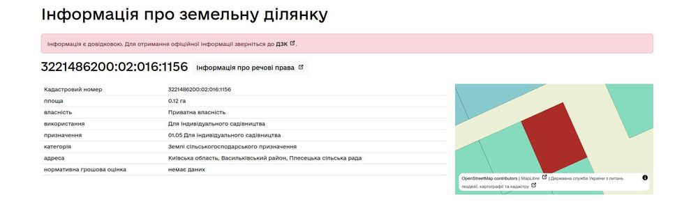 Земельна ділянка Калинівська ОТГ Київська обл