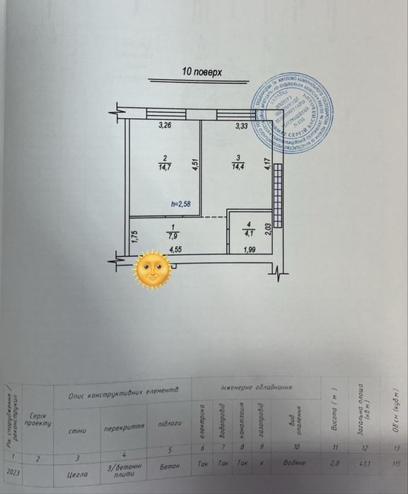 Продам 1-кімнатну квартиру . Новобудова . Центр. Є -оселя  .