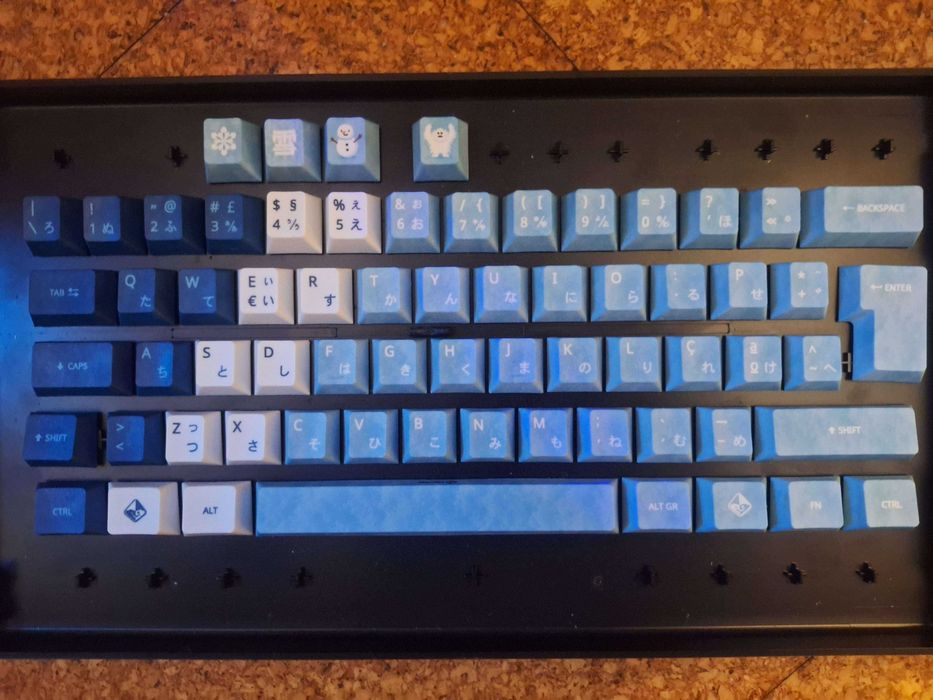 Conjunto das Teclas/Keycaps