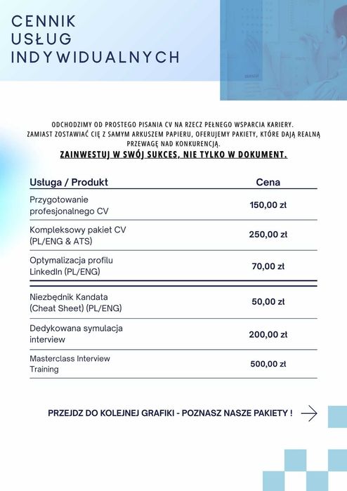 Pisanie CV (PL/ENG/ATS) | LinkedIn | Przygotowanie do rozmowy o pracę