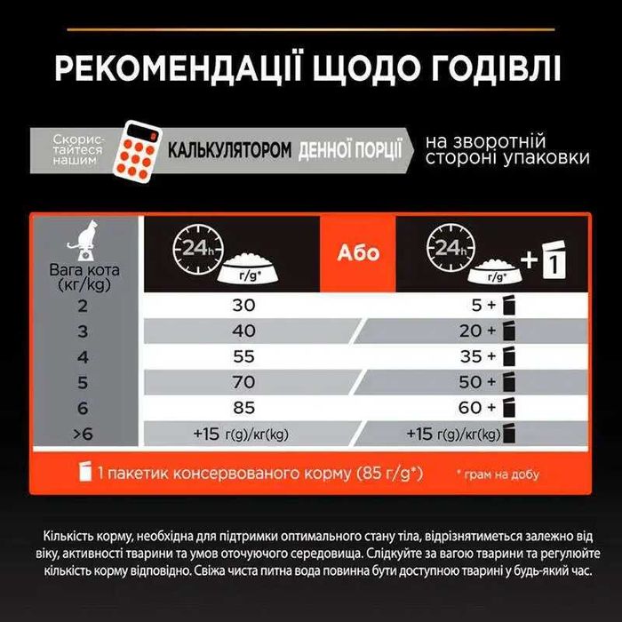 Сухой корм Purina Pro Plan Sterilised лосось 1,5 кг Vital Functions