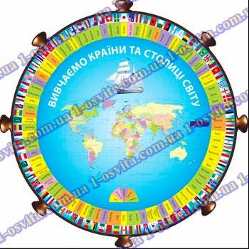 Модель стенд рухливий "Вивчаємо країни світу". Стенди на ПВХ = працюємо з бюджетними організаціями за договором - Пишіть тут