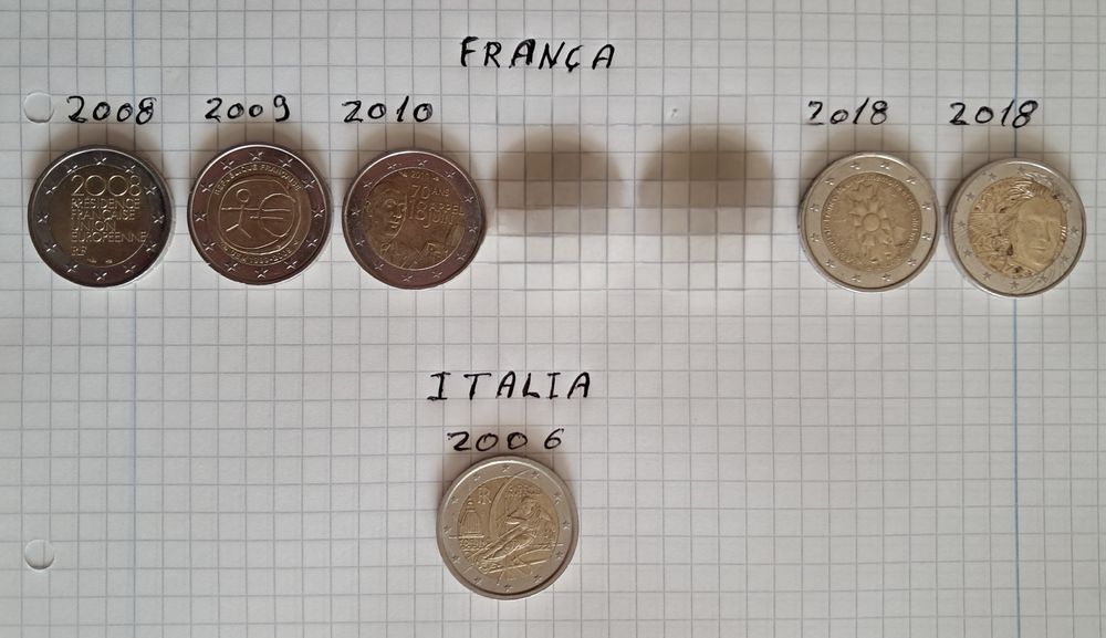 Moedas Comemorativas da Alemanha, França e Italia (circuladas)