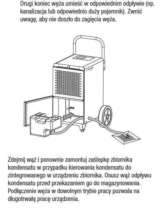 -> WYNAJEM OSUSZACZY ECO - Koszalin, Gratis Nagrzewnica, Pomiar, Dowóz
