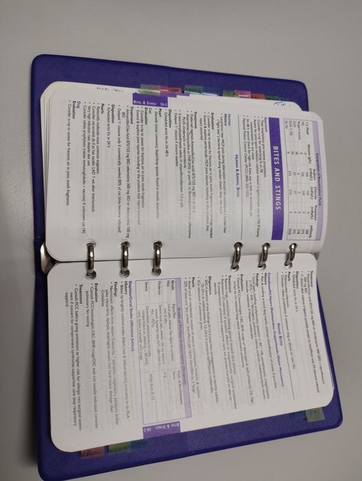 Pocket emergency medicine