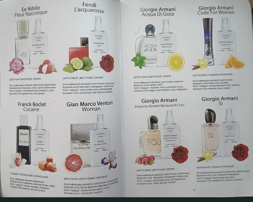 Продам парфумерні духи та масла на розлив.