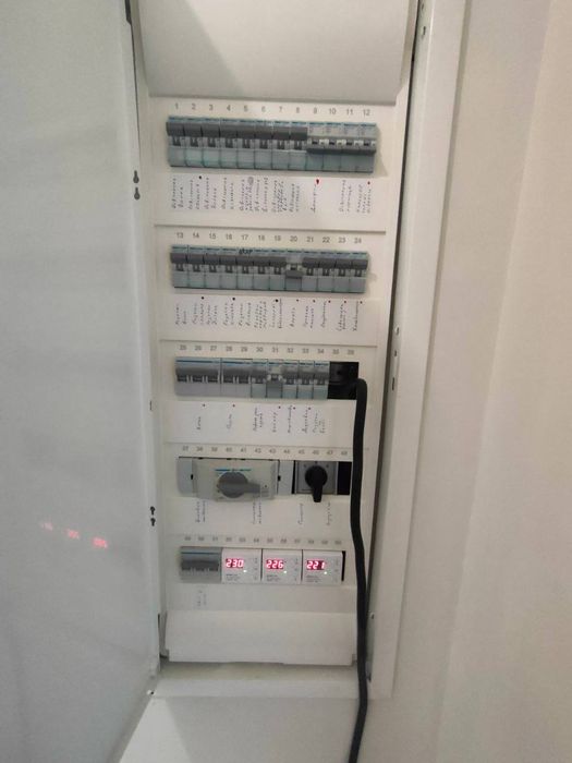 Будинок з ремонтом біля лісу