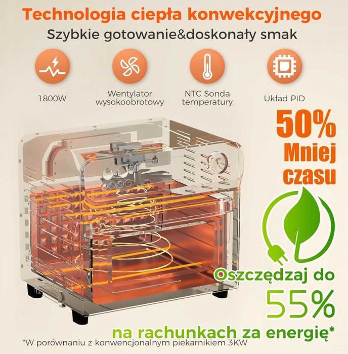 Mini piekarnik HYSapientia 24l.