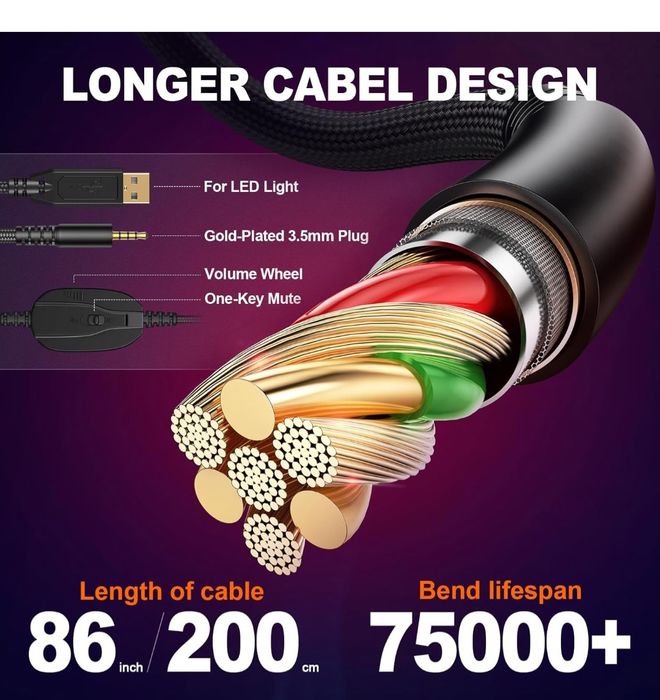 Słuchawki przewodowe do gier