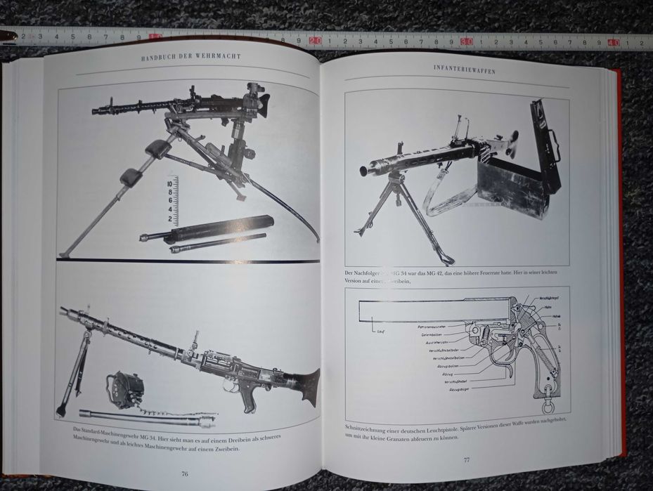 книга вторая мировая война