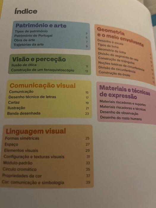 Caderno de fichas EVI 5º/6º anos Educação Visual