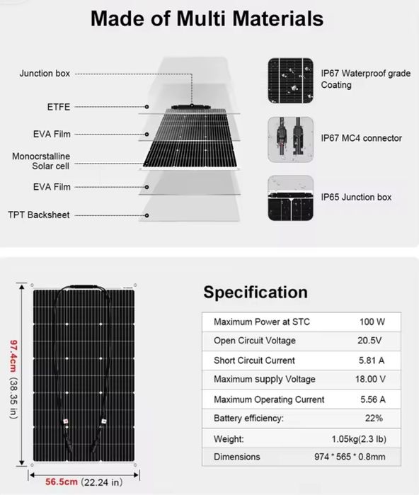 200W kit Painéis Solares Flexíveis