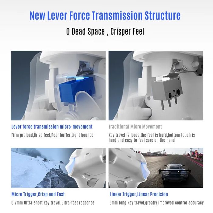 Flydigi Direwolf 4‼️Гарантія‼️Безпровідний геймпад