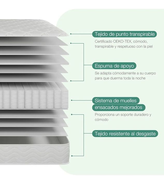 Colchão novo 190x140