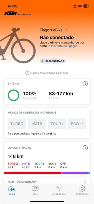 Ktm kapoho 7973 custom