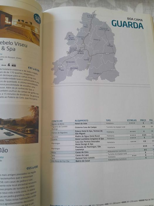 Guia : Boa cama, boa mesa