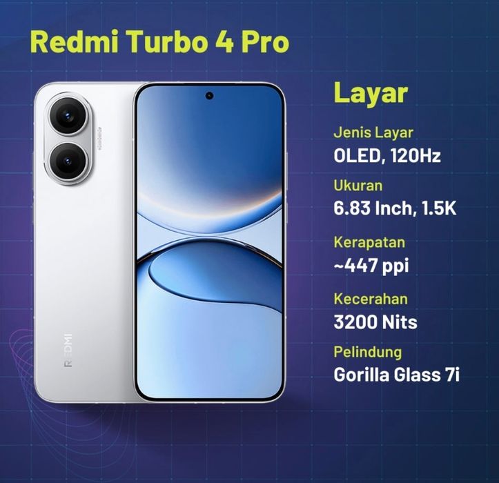 Смартфон Xiaomi Redmi Turbo 4 Pro (Poco F7) 12/512GB White (CN)