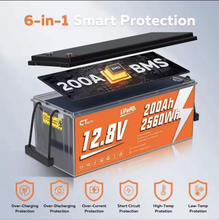 Акумулятор ємністю 5.1 k Watt