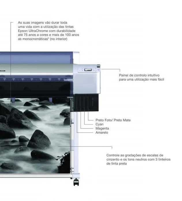 Epson Stylus Pro  9800 e 9880  42" Bem Cuidadas e Funcional