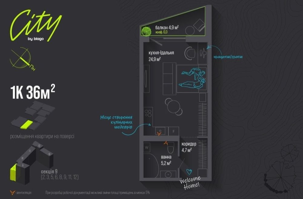 1-кімнатна в ЖК City by blago — ТОП локація, розтермінування