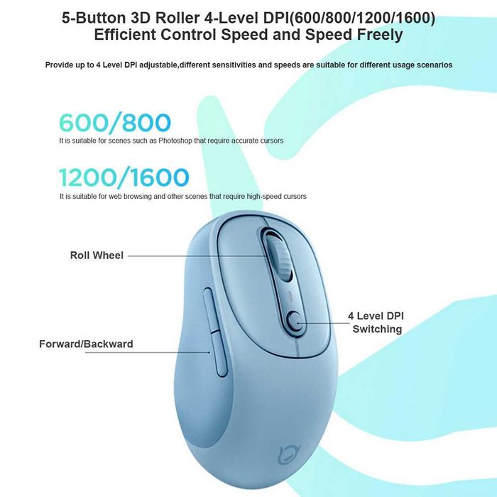 Rato Lenovo Xiaoxin Plus Bluetooth