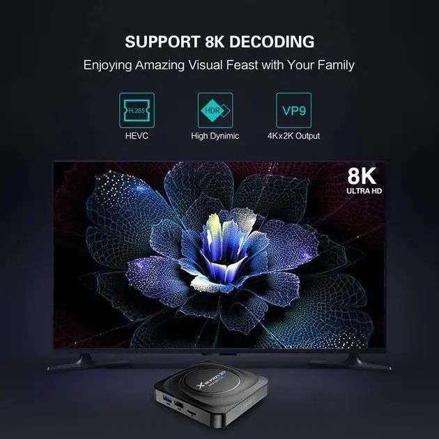 Смарт ТВ приставка X88 Pro 20 8/128GB Android, Smart TV Box (4K, Wi-Fi, Ethernet)