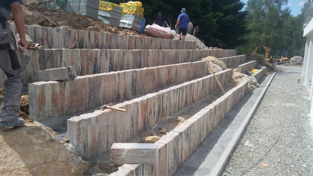 Profesjonalne Uslugi brukarskie