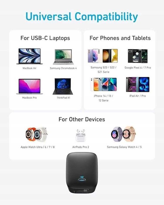 Ładowarka USB-C 67W Anker 315 PIQ 3.0 Super Fast Charging+ Kabel USB-C