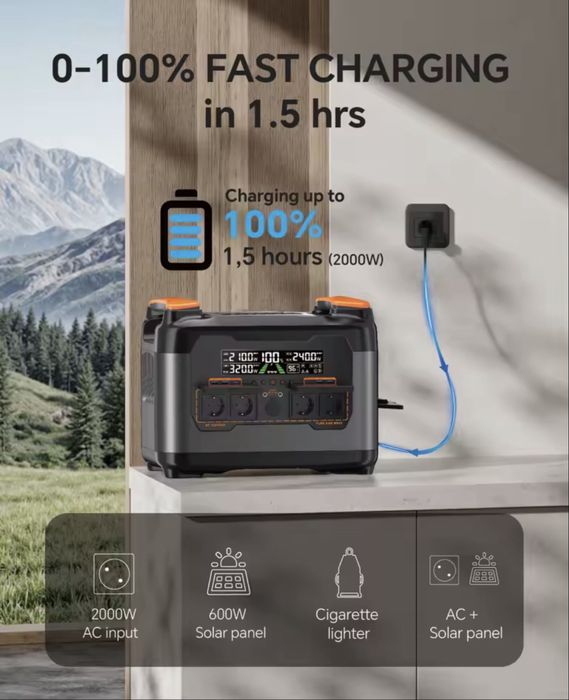 Зарядна станція NECESPOW S2400 2400W 2048Wh LifePO4 (ДБЖ/UPS) Нова