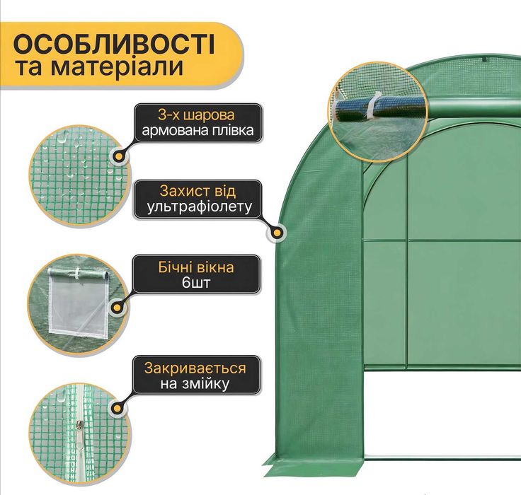 ПРОДАЮ Парник теплиця 6/9/12/18/24/30/36 м² садова! парник