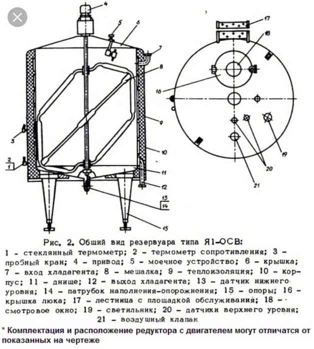 Ємність Я1-ОСВ