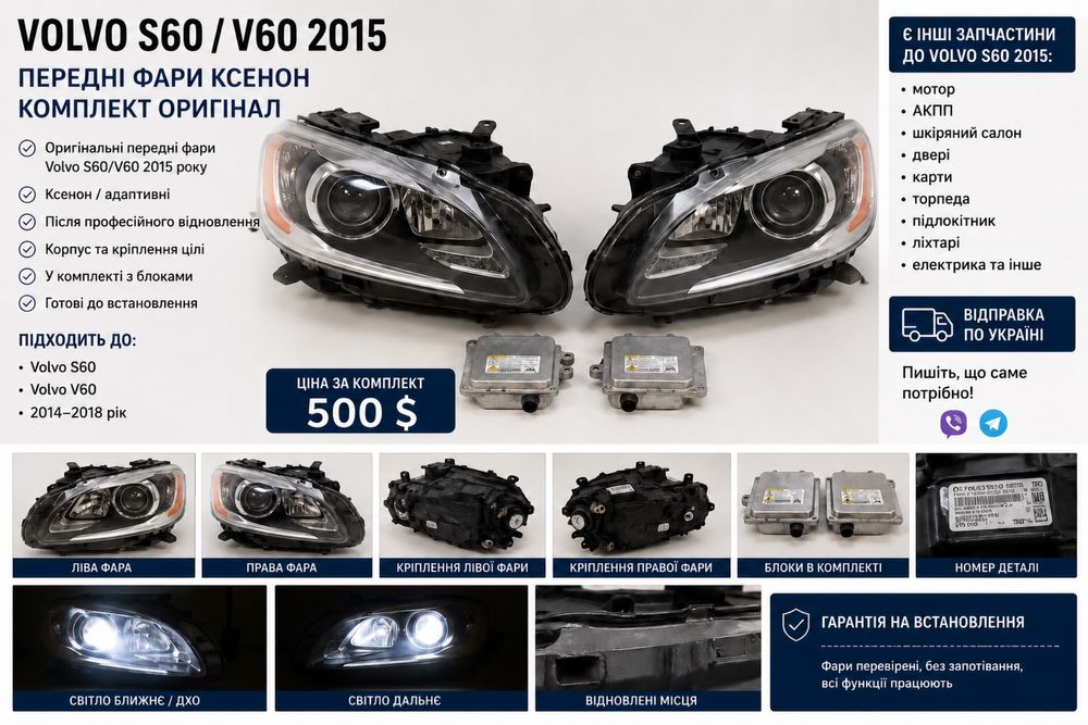 Volvo S60 / V60 2015 — Передні фари Xenon Adaptive Original